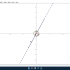 几何画板（绕y轴旋转的空间曲线）