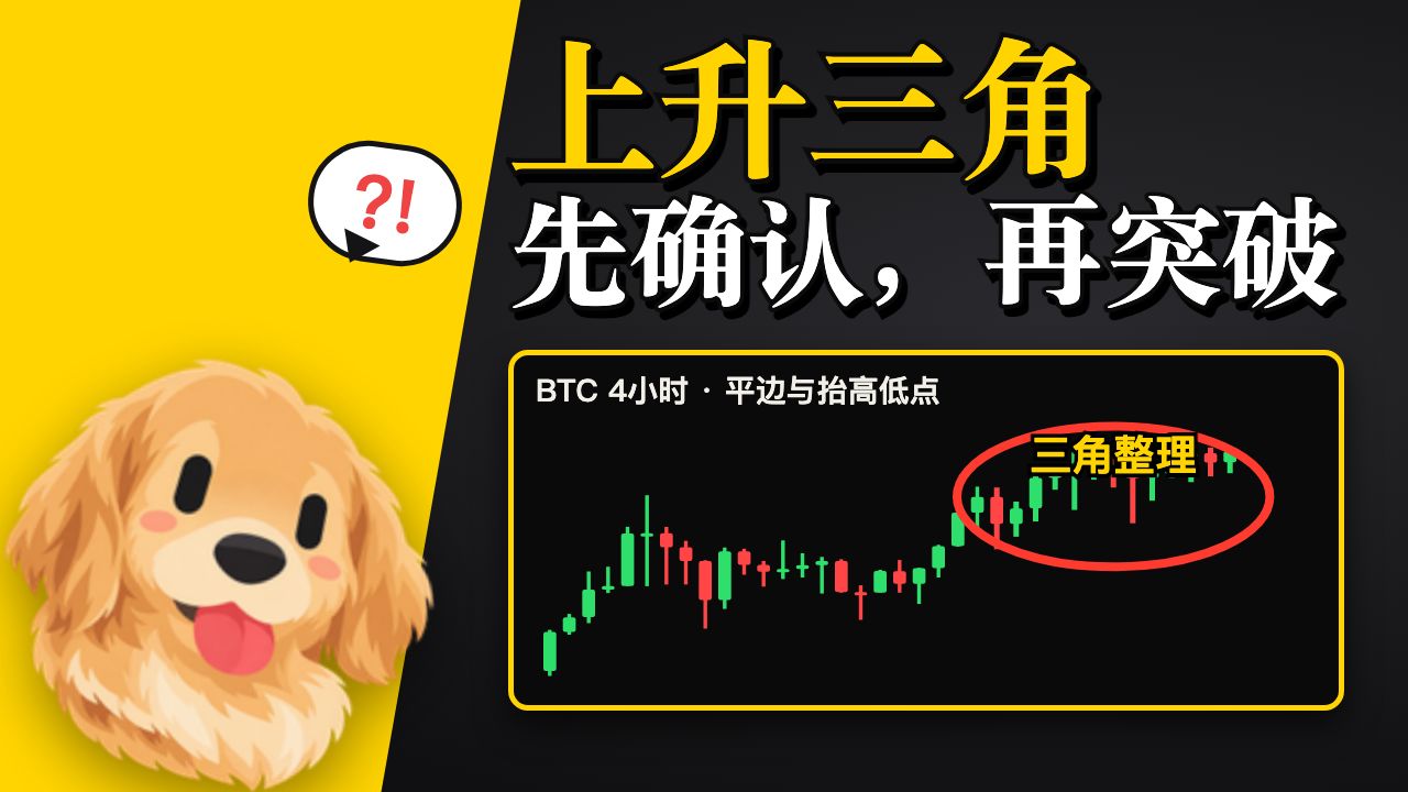 入场教学第34期｜上升三角 先确认，再突破