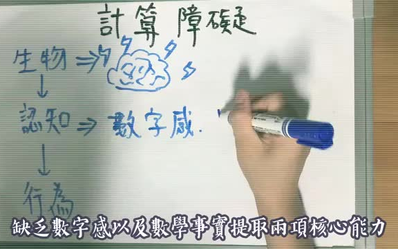 数学学习障碍患者的世界