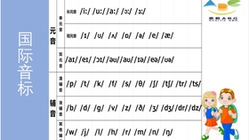 喝的英语发音 b1ee04e2488c9931e9871a972feebfed2b258231.jpg@280w_158h_1c_100q.jpg