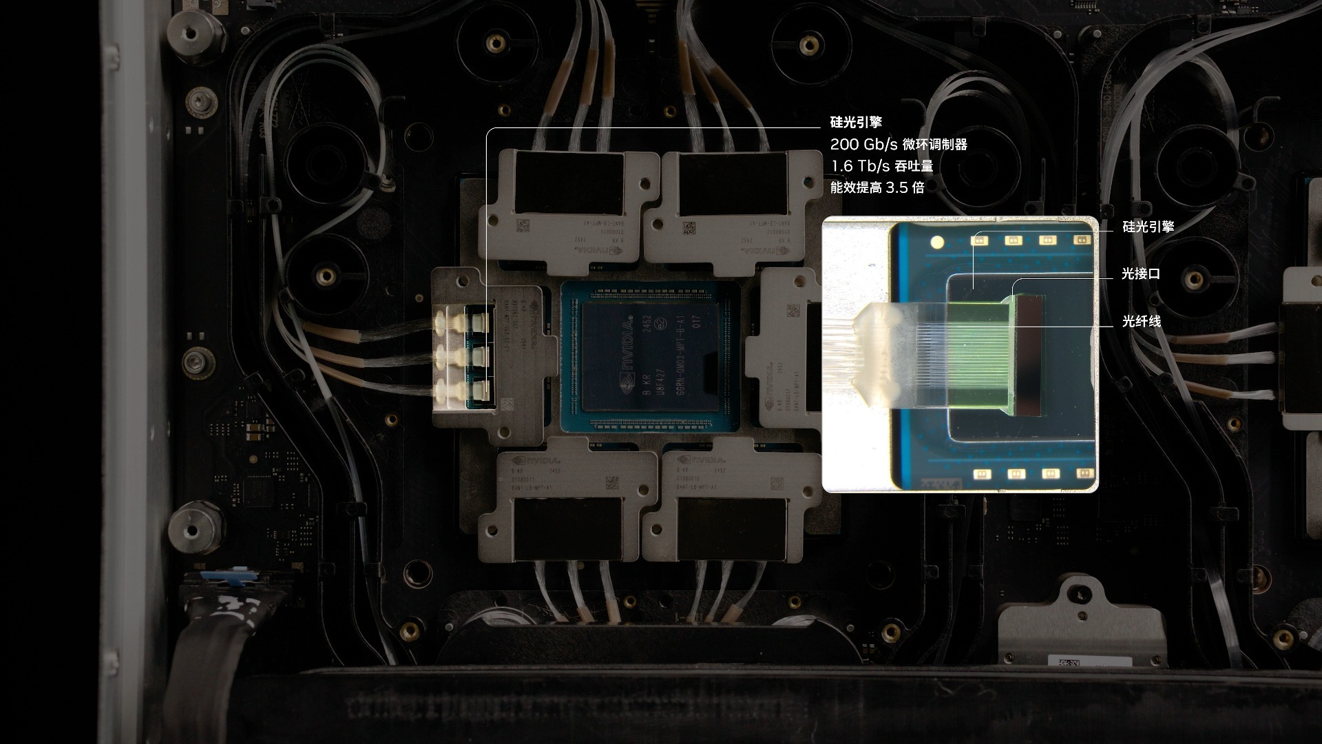 深入了解 NVIDIA 硅光技术和 CPO 交换机