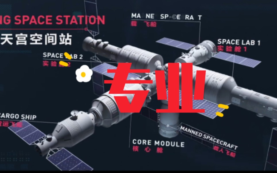 精准努力和关键对话一样重要！今晚想去星际穿越！