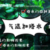 第08讲气候第1节《气温和降水的影响因素》降水的四种类型 气候的影响因素｜总复习【高中地理