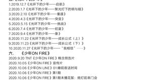 tnt曲谱_tnt爱恋曲谱(3)