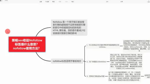 黑帽seo收徒Nofollow标签是什么意思？nofollow使用方法？