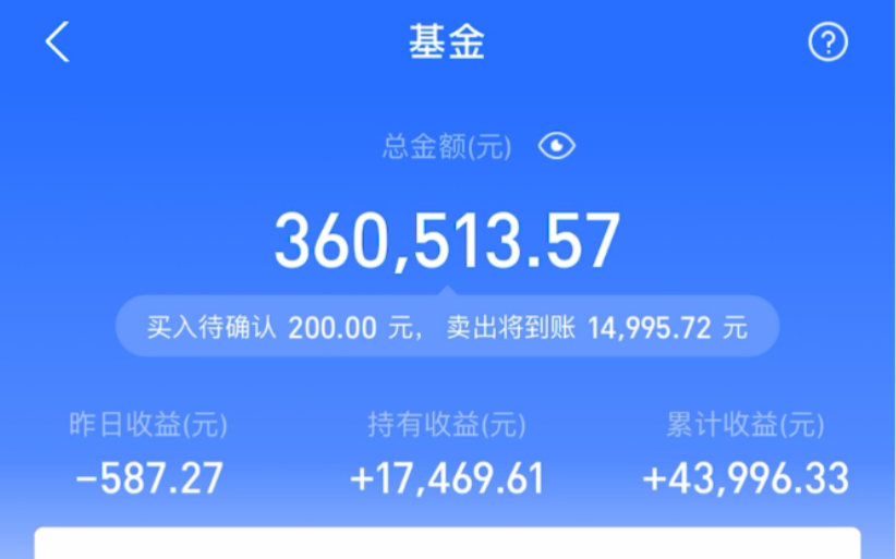 『9月3日』大A跳水已成常态,优质混合基表现依然令人满意.30w基金投资实盘分享.哔哩哔哩bilibili