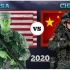 【翻译】中美军事力量对比2020