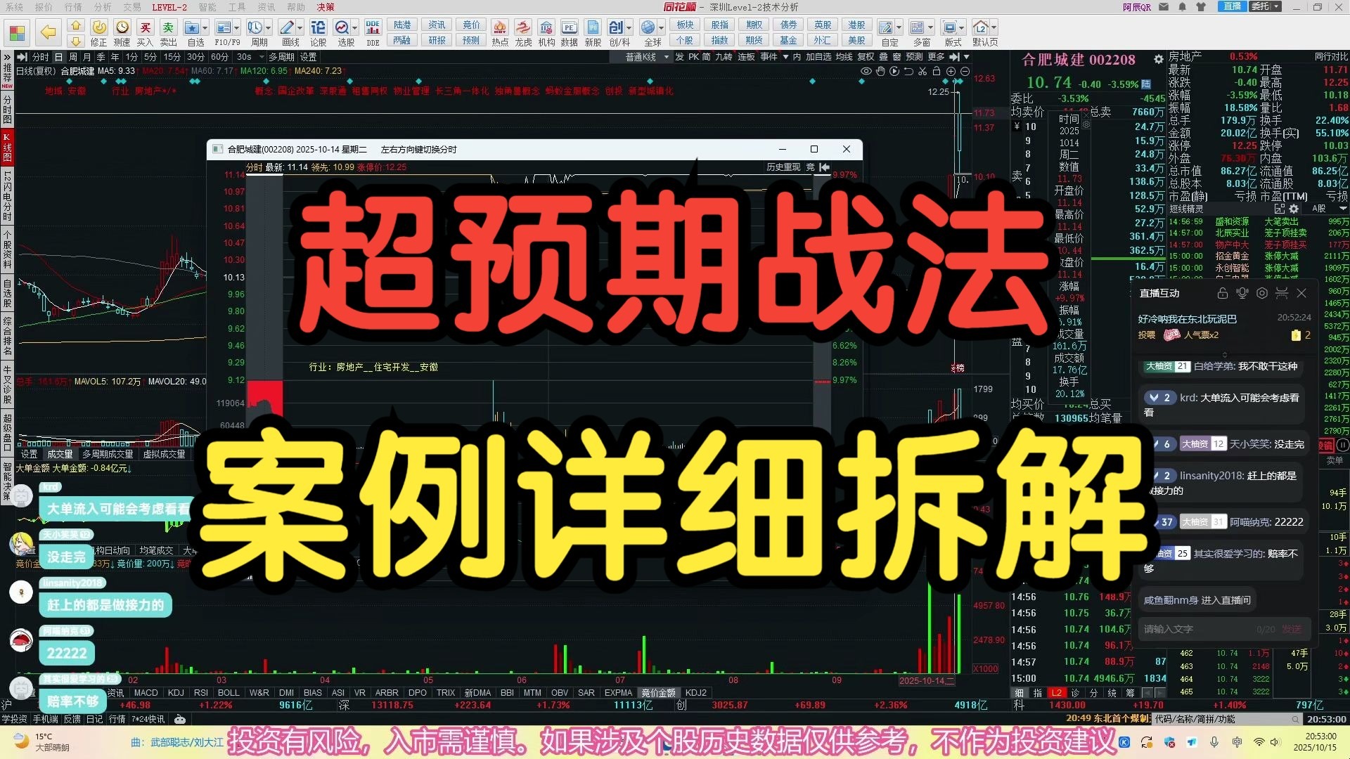 超预期战法，案例详细拆解