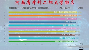 b2f209ff21a3e8168d6bc6154d1e42a4dae846e6.jpg@310w_174h_1c_100q.jpg