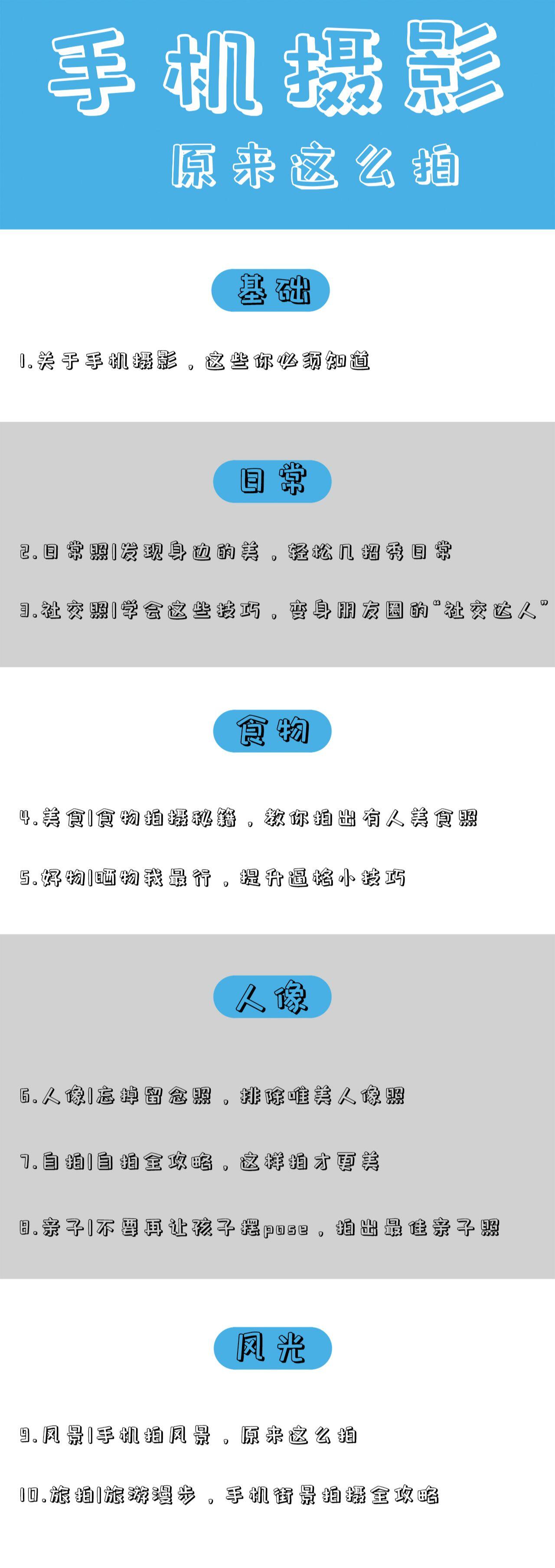 课程介绍