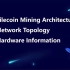 Filecoin挖矿硬件配置与架构（含中文字幕）