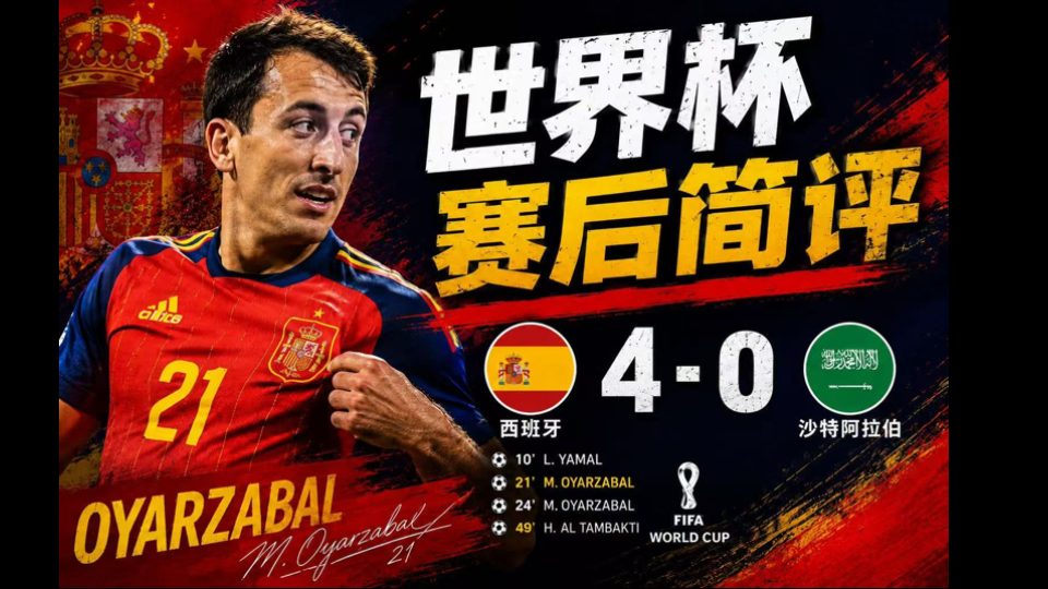 世界杯西班牙赛后简评 | 德拉弗恩特展现顶级纠错能力|边中结合大道至简|状态整体回暖，但终结能力仍有隐患！