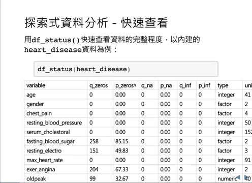 数据科学与R语言(下)哔哩哔哩bilibili