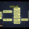 亚洲、交流规划、六个地理分区、知识结构、东亚、东南亚、南亚、西亚、中亚、北亚、国家、居民生活（9.5分