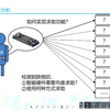 全国中小学实验在线平台物联跌倒求助系统设计教师：李宏亮 省份：上海市