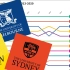 【Dancing Data】澳洲大学历年QS排名动态演示 （2013-2020）