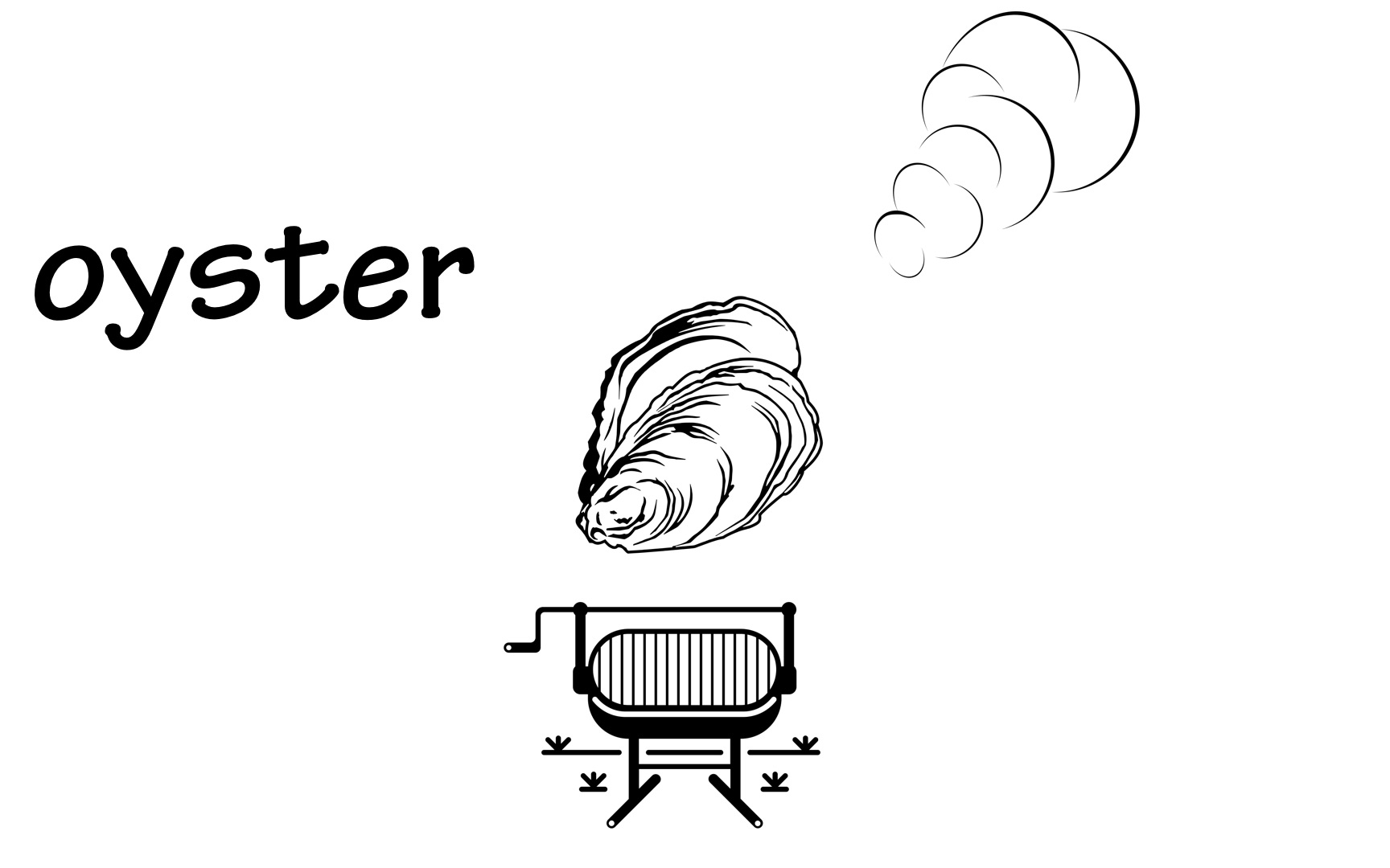 机票已买好,却不知生蚝为啥是oyster,有点儿说不过去吧?