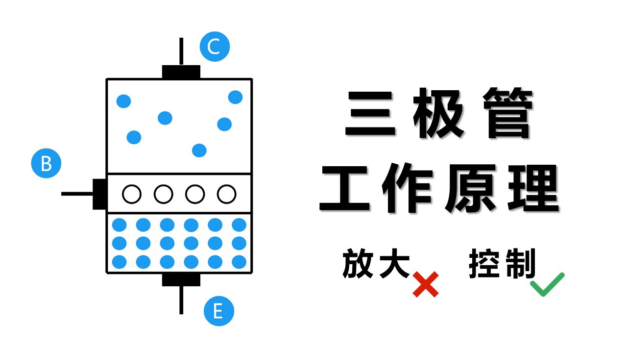 三极管工作原理到底是什么？3分钟动画一看就懂！