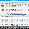 1月15日 竞彩010 亚洲杯 马来西亚 VS 约旦重点推荐,附串关