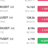 比特币行情分析2025.3.10军长的惊天骗术，一天怒吃2万点