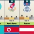 世界各国（地区）夏季奥运会奖牌获得数量排行榜