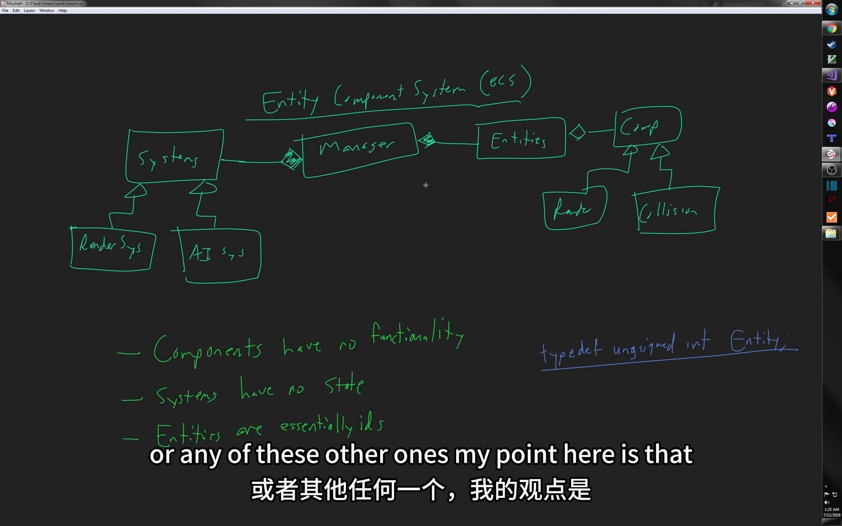 Entity Component System #2