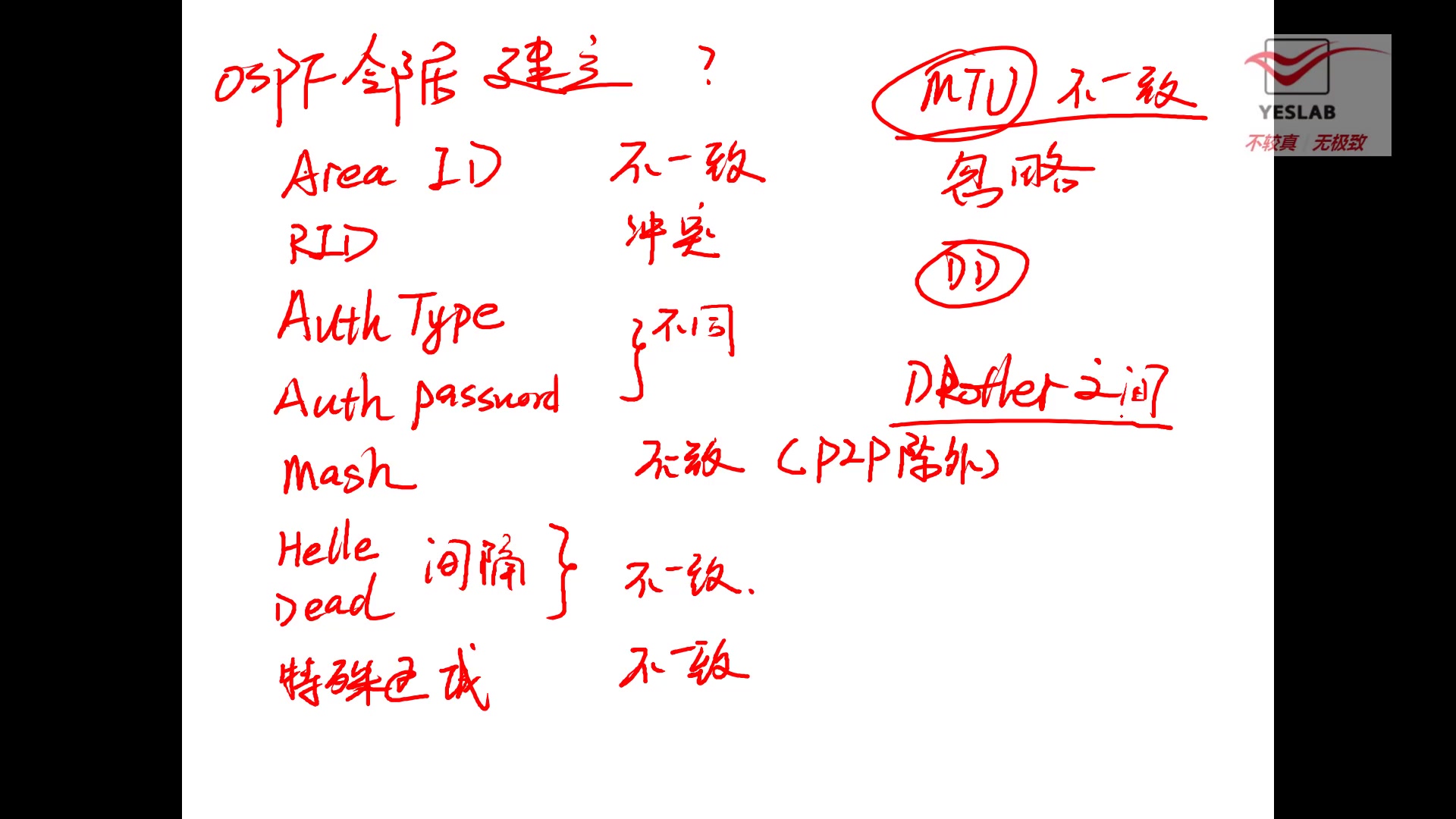 [ISIS协议] 基本理论哔哩哔哩bilibili