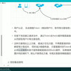 智牛股-用户上传与下载