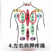 不同部位的腰痛，都代表什么问题？1个视频告诉你答案