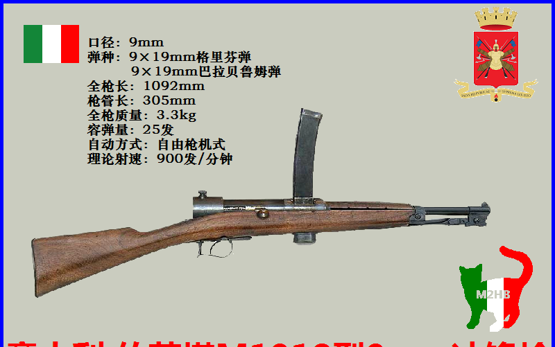 第一次世界大战的十大奇葩武器：意大利M1918冲锋枪