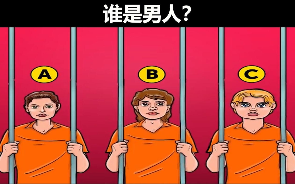 动脑时间:监狱里的3个女犯人,谁是男扮女装的?