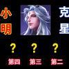 《克制排行榜》：小明的5个辅助克星