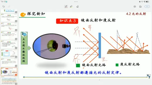 初中物理新课 光的反射