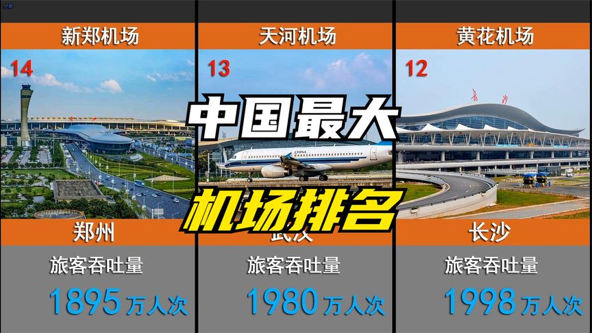 中国旅客吞吐量最大的机场，白云机场力压双流机场，成为全国第一