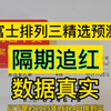 富士排列三精选预测，数据真实，今日排三推荐已出，隔期追红