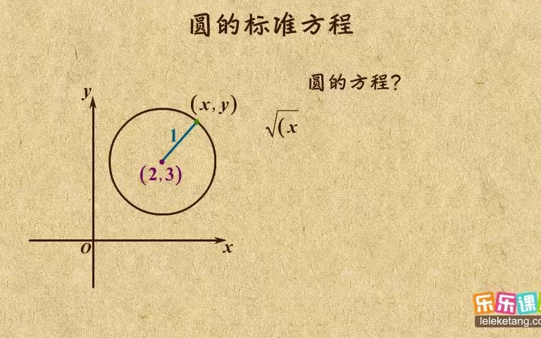 《1》圆的标准方程