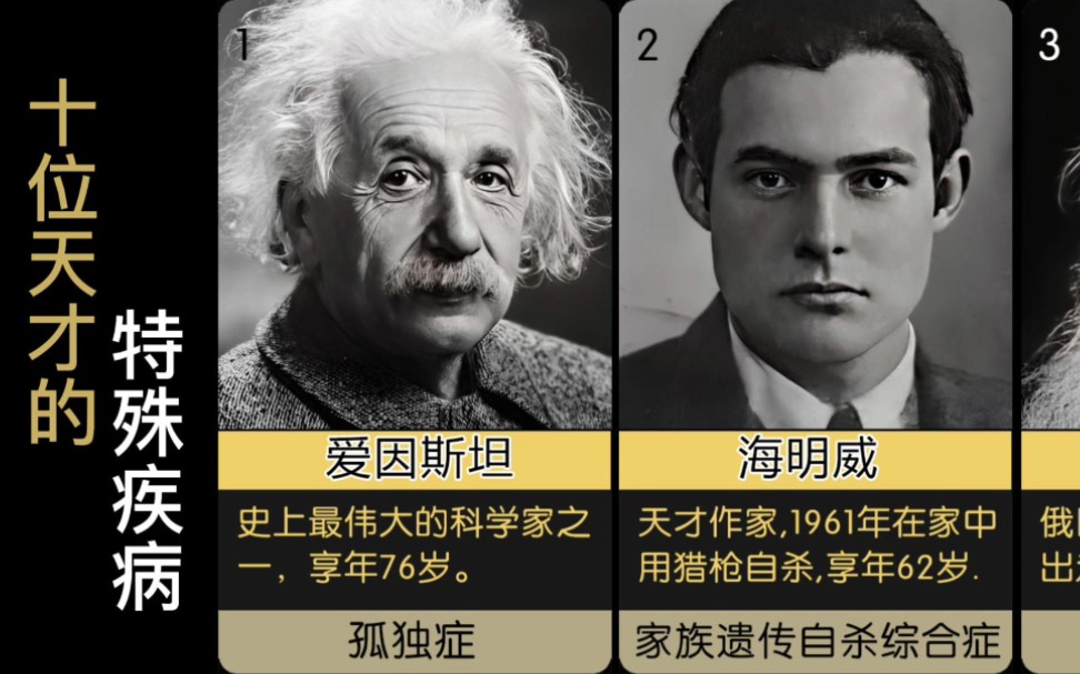 十位天才的特殊疾病，你和天才的区别是什么？