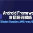【2022最新AndroidFramework底层源码精讲】Android AMS/WMS/Binder/Hander等