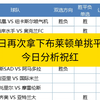 12.28足球比赛分析，评论区持续更新