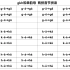 一年级上册语文汉语拼音声母gkh和单韵母的两拼音节拼读完整版