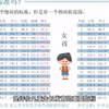 热点：北京矮小症医院哪家较专业？北京儿科哪家更正规？北京天使儿童医院解析