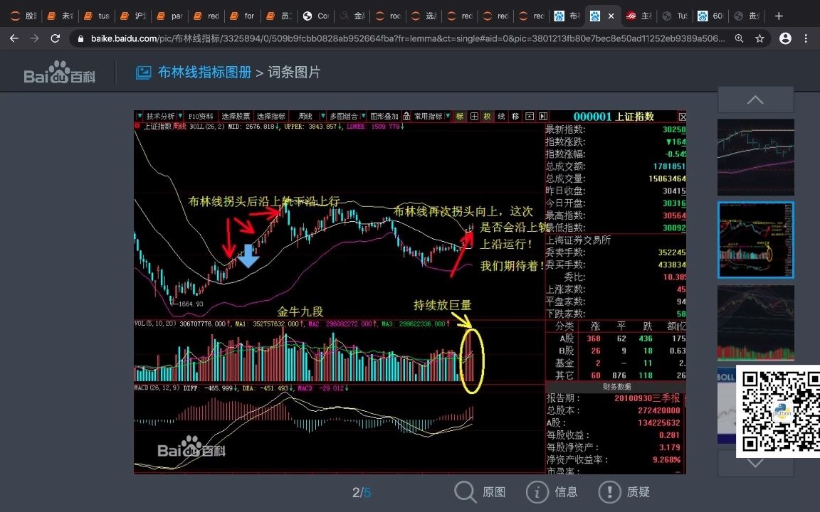 Python股票量化量化介绍8布林指标的策略应用 哔哩哔哩 bilibili