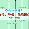 Origin咋整？价带、导带、能隙图①阶梯图