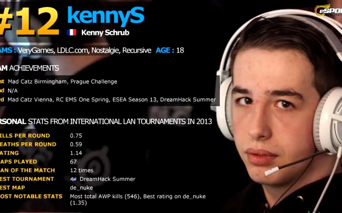 kennyS在尖叫 回应他的是曾经的自己