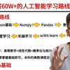 2025年强推【一个月吃透人工智能学习路线】零基础都能看懂，人工智能基础入门必看！ --人工智能/深度学习入门/机器学习/神经网络