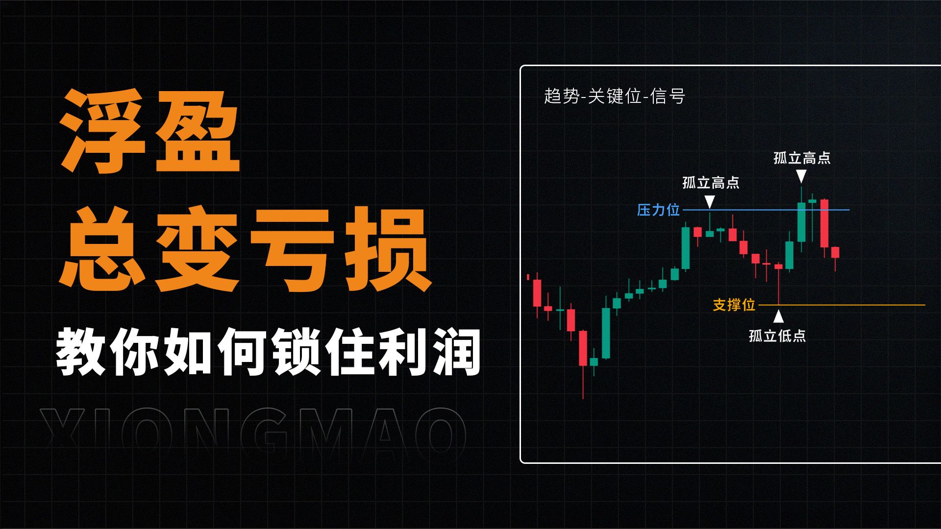 如何寻找支撑压力位2.0