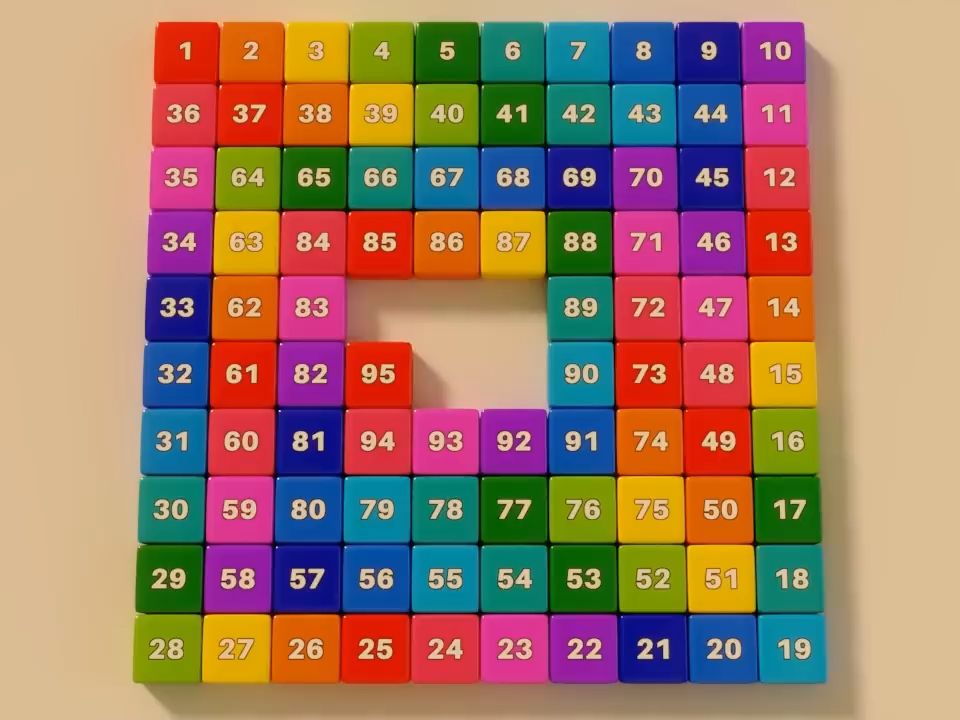 Number Song 1-100 ｜ Counting by 1 to 100 [zLJmU4Jjr3o]