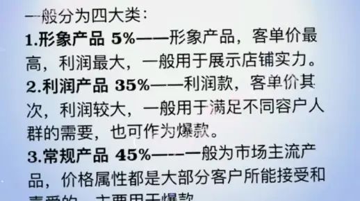 SEO标题优化:设定主打关键词、新品期主要用相关性高的长尾关
