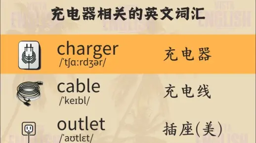 充电器充电线相关英文词汇—速记单词