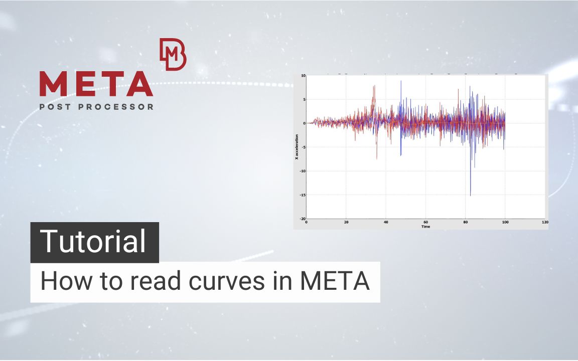 如何在 META 中读取曲线